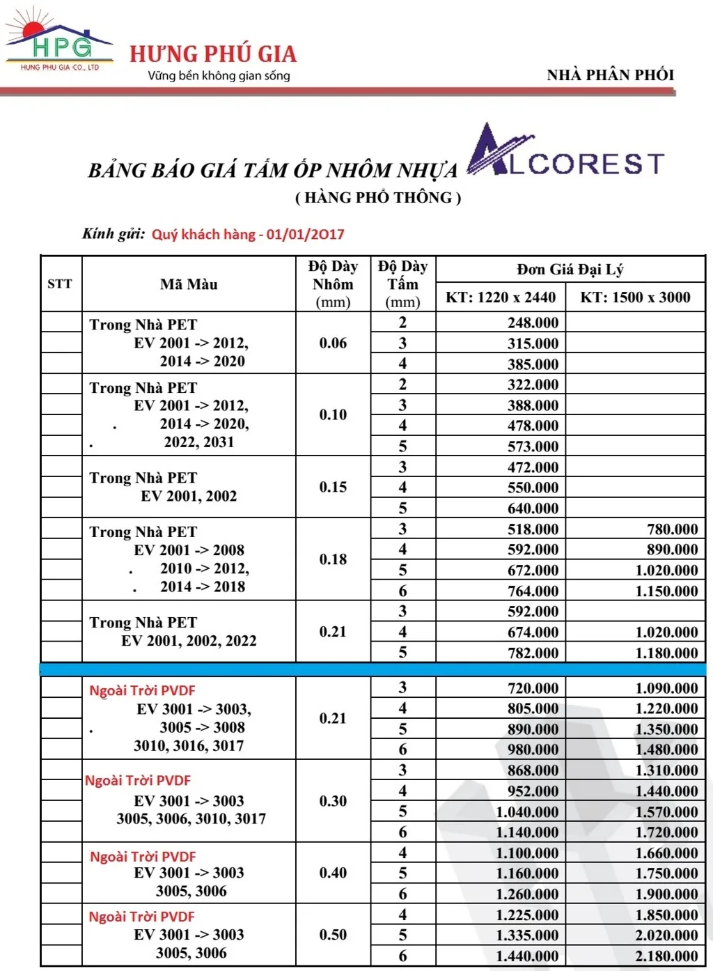 Bảng báo giá tấm ốp nhôm nhựa aluminium alcorest trong nhà ngoài trời