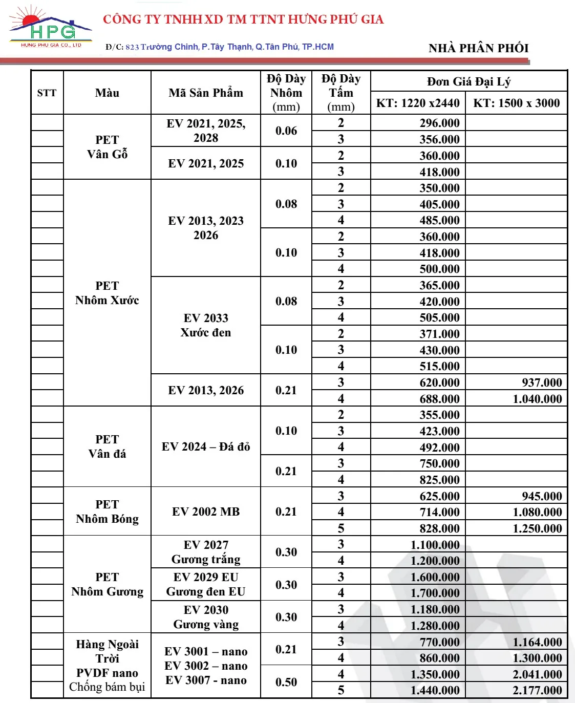 Bảng báo giá tấm ốp nhôm nhựa alu Alcorest 